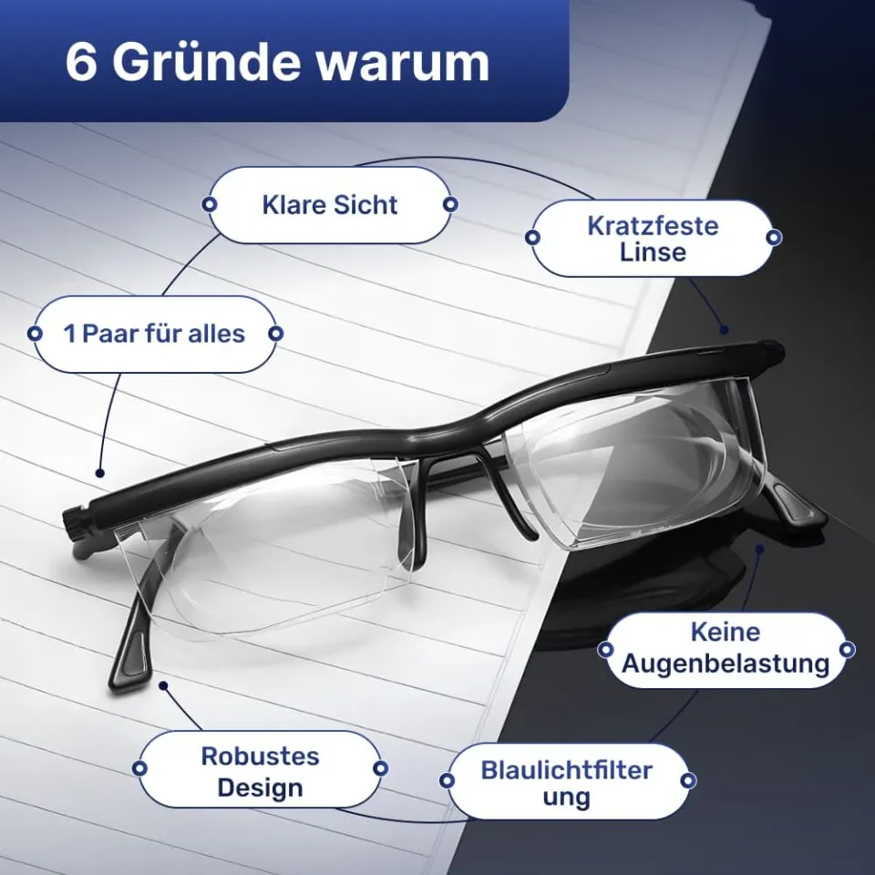 Gründe für NexOptrics Brille mit verstellbaren Gläsern